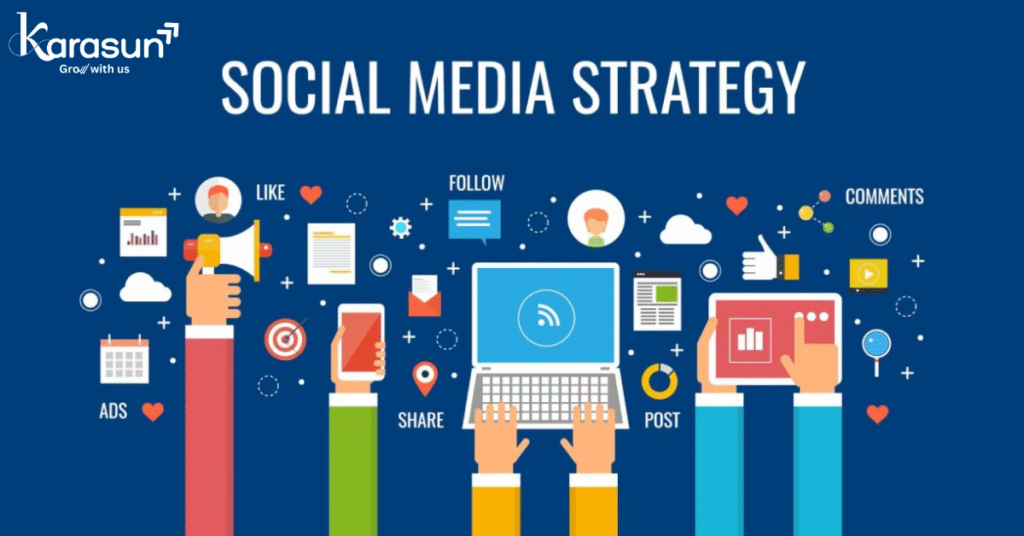Effective social media marketing strategy for growth.