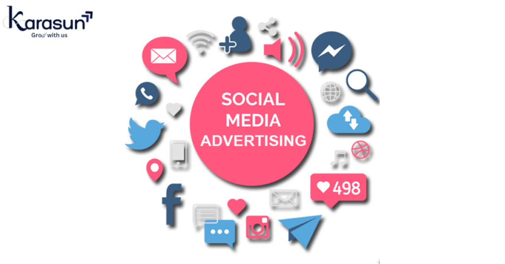 Targeted social media marketing advertising plan