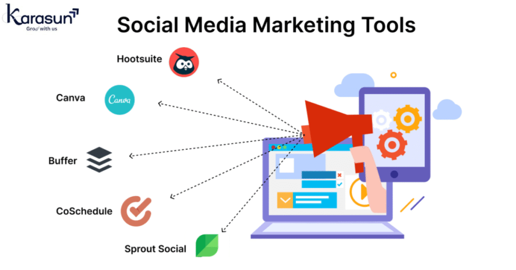 Top social media marketing automation tools.