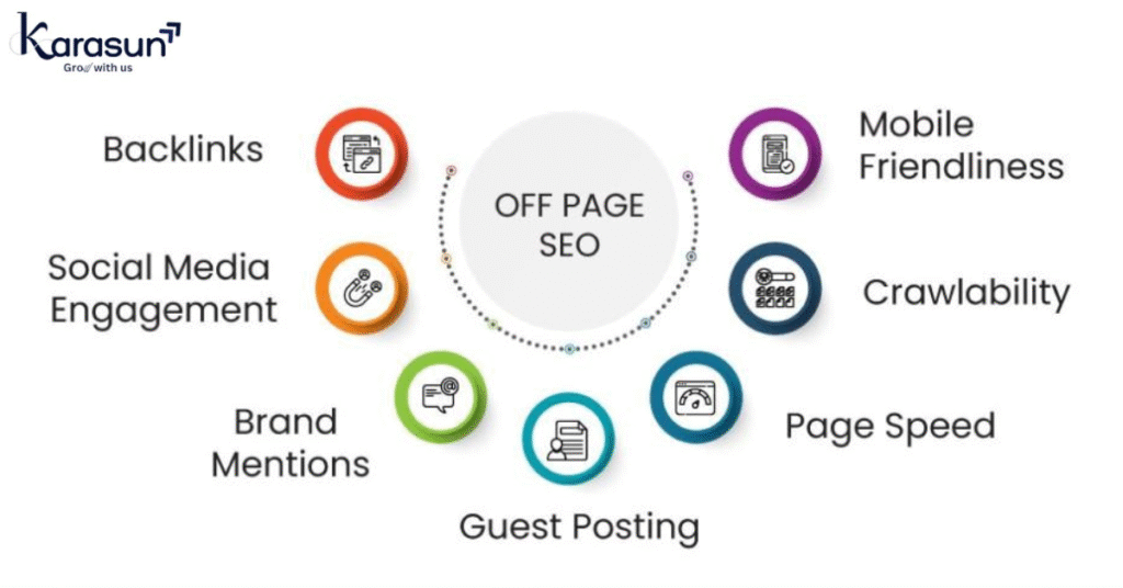 Off-page strategies SEO services

