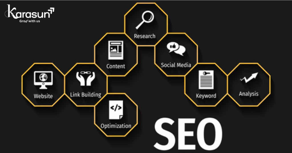 Professional SEO services for growth
