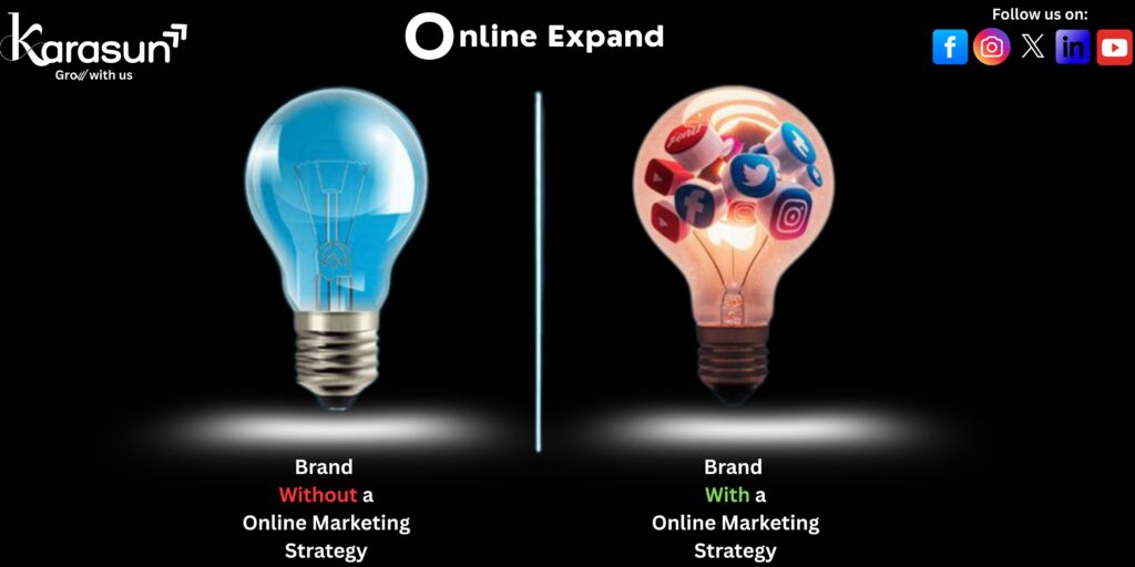 In today’s digital world, your business needs the best online marketing company in Noida.