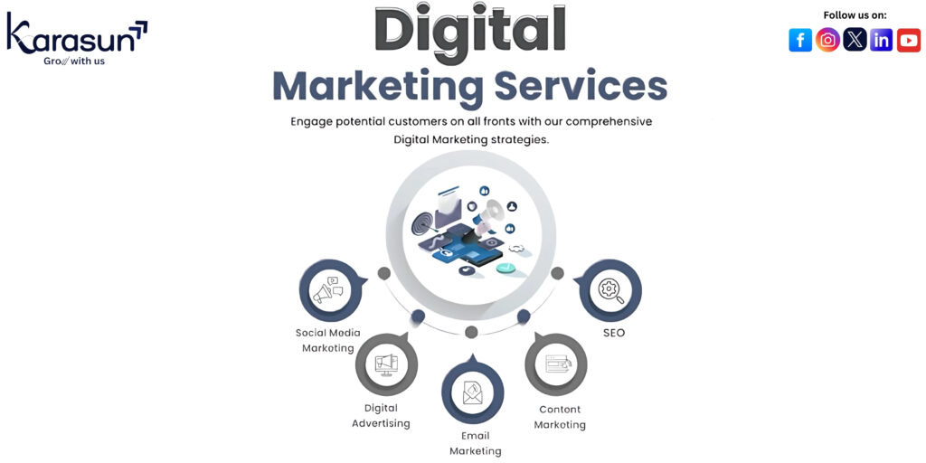 Best Digital marketing solutions in Noida with Karasun experts.