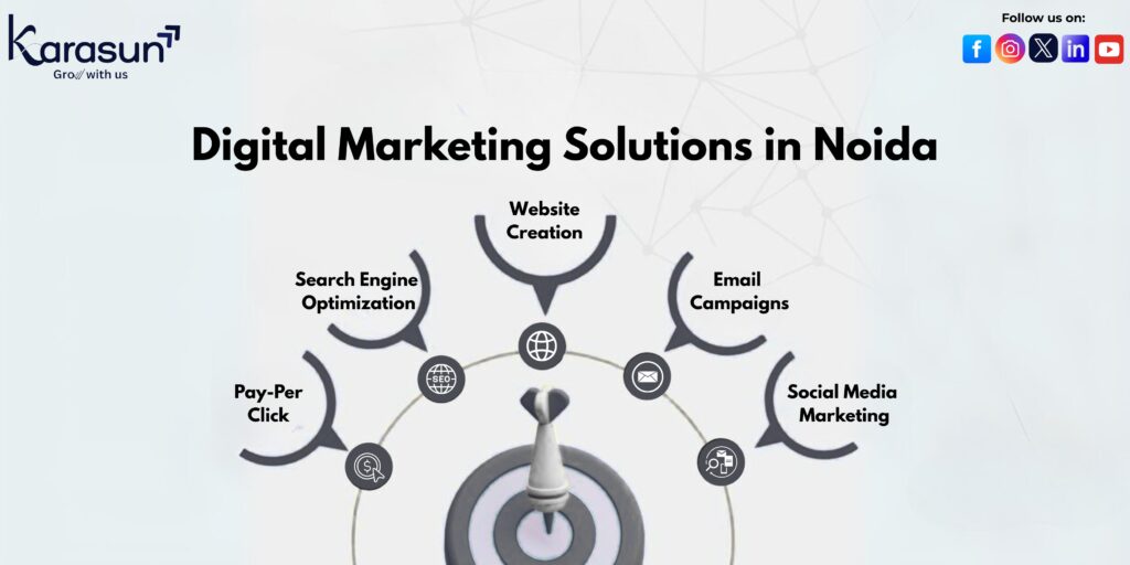 Digital Marketing Solutions in Noida