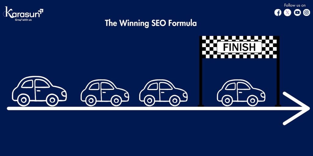 Best Digital marketing company in Noida